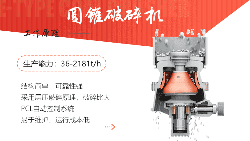 圓錐破碎機