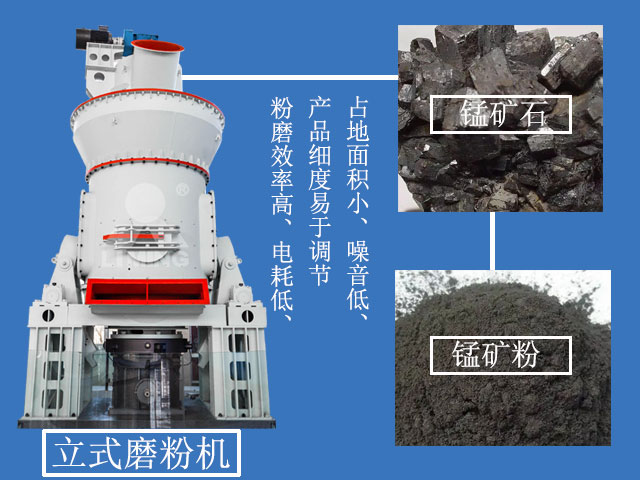 立式磨粉機研磨錳礦粉